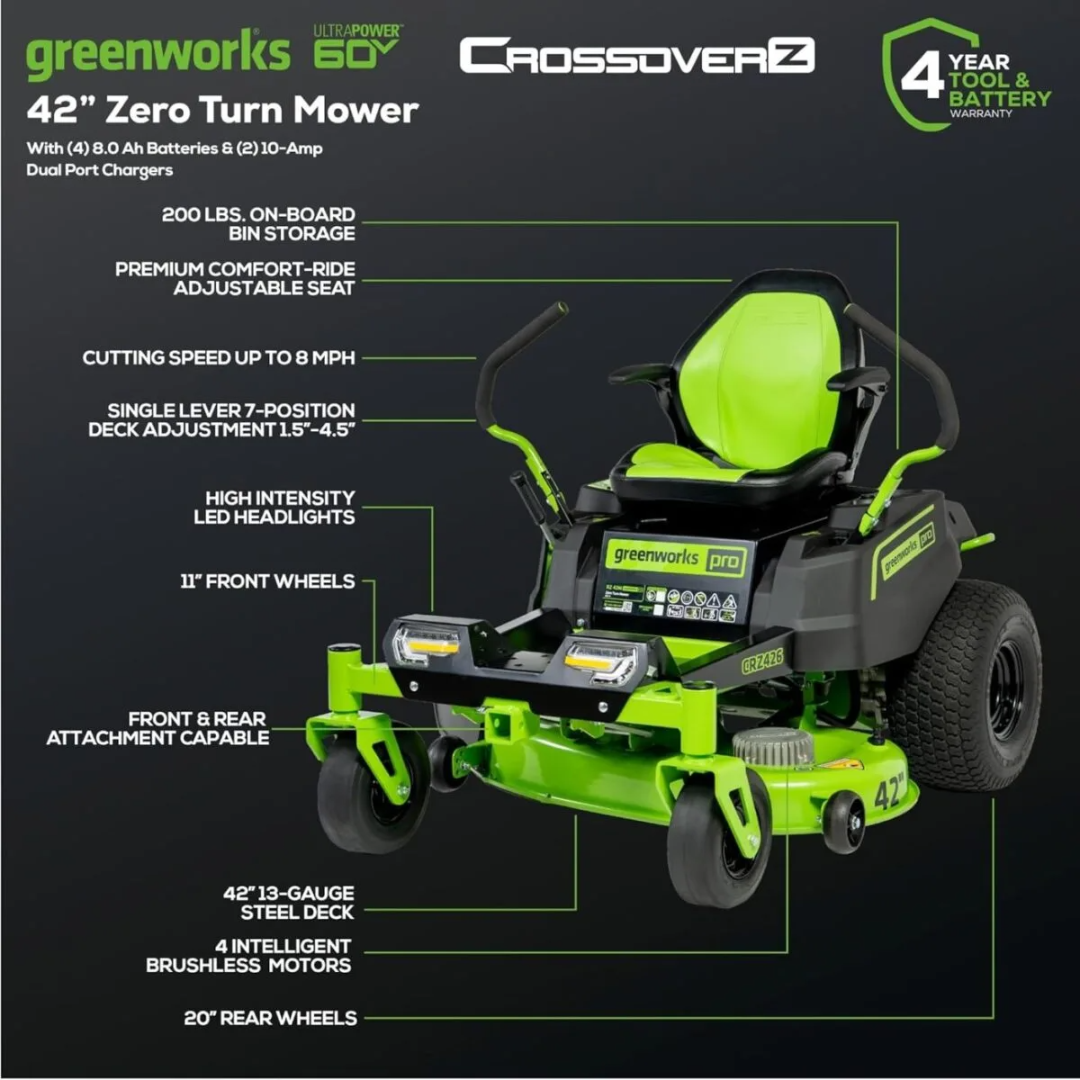 Greenworks 60V 42” Cordless Electric Zero Turn Riding Lawn Mower – Battery Powered, Gas-Free Performance